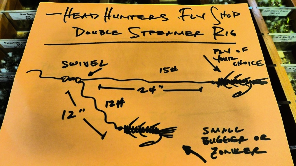 Double Rigging a Streamer - Headhunters Fly Shop