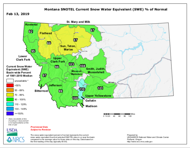 2019 Missouri River Water Projection