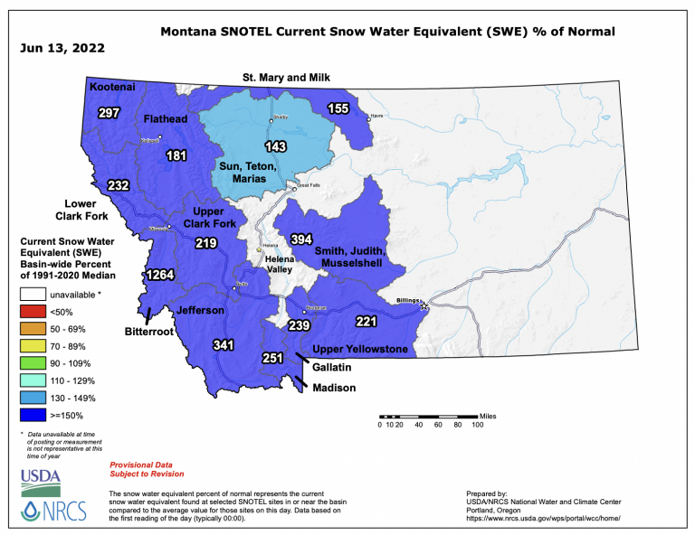 Monday Morning Missouri River Water Flow Update